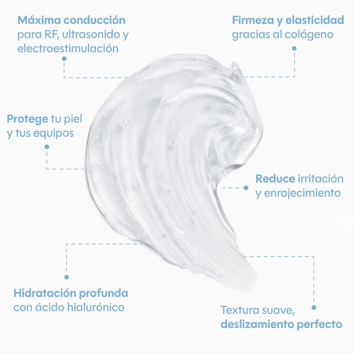 Gel Conductor con Ácido Hialurónico y Colágeno